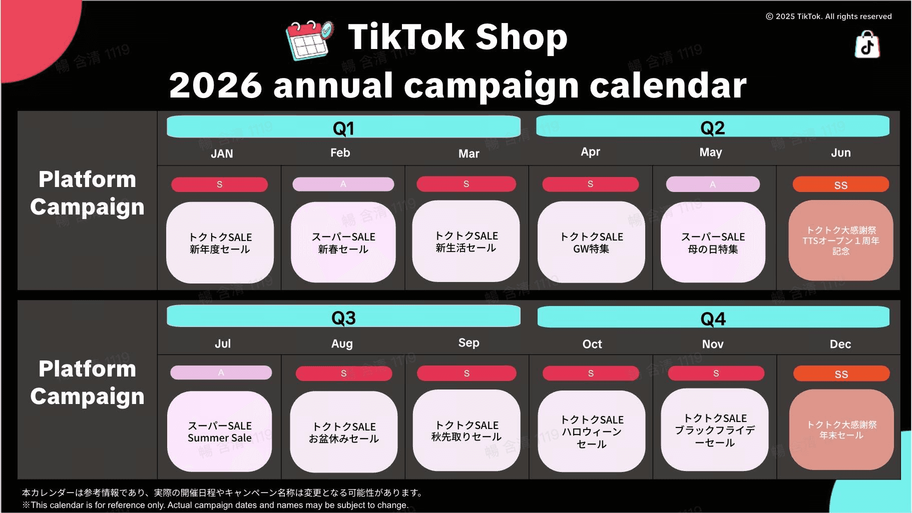 クリエイター向けノウハウHUB